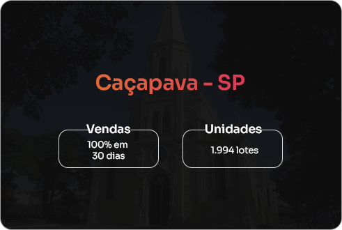 Caçapava - SP